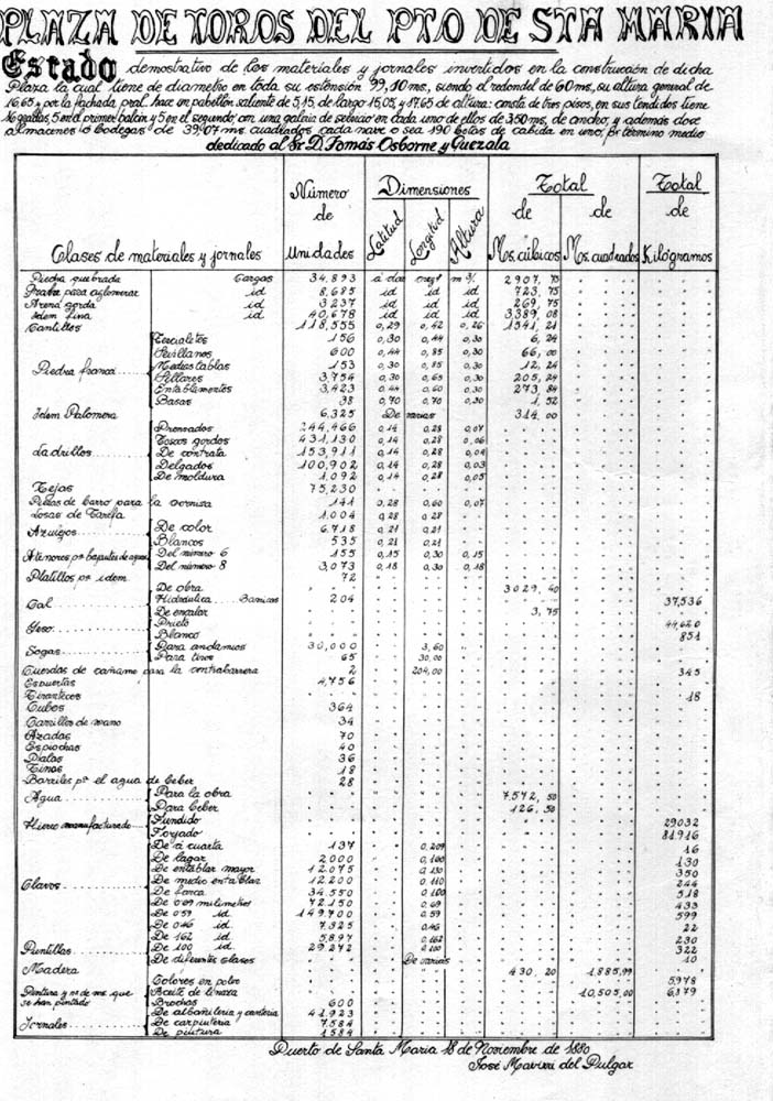 Imagen ampliada de los materiales 